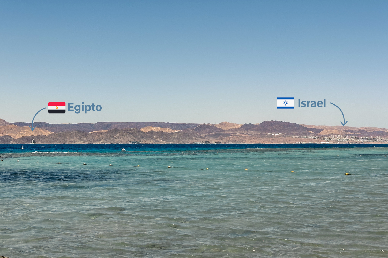 Vista da praia de Aqaba